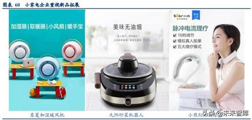 家用電器行業(yè)中期投資策略 優(yōu)質(zhì)賽道乘勢(shì)而上，小家電研發(fā)引領(lǐng)大發(fā)展