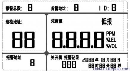 內蒙古酒廠酒精檢測儀應用與選擇指南